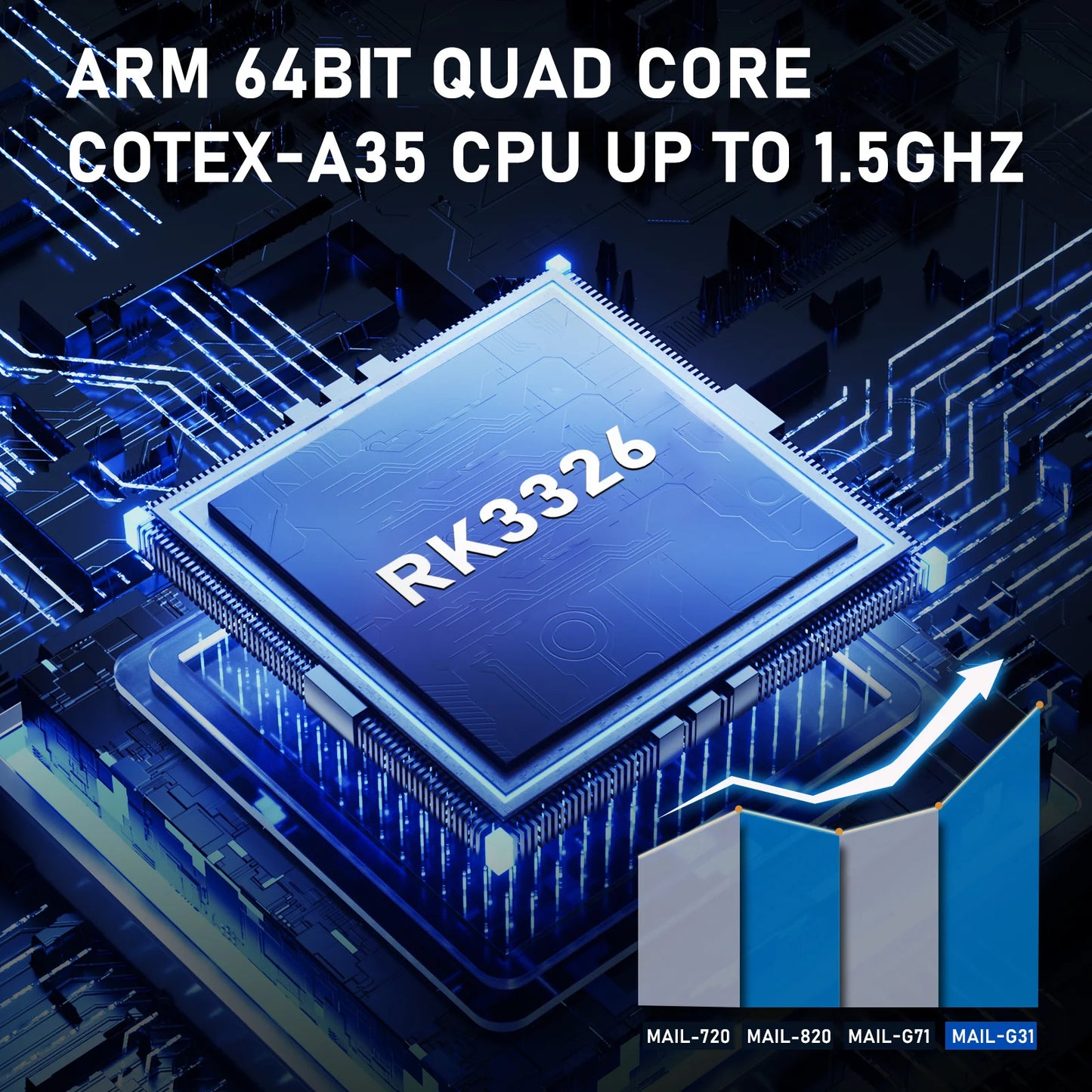 🎮 LNGOOR K36 Portable Game Console with 3.5" IPS Screen, 16,000 Classic Games, Rechargeable, 64GB/128GB