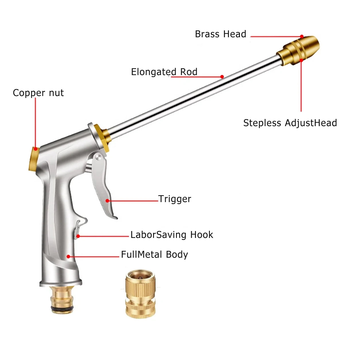 Heavy Duty Brass™ – Adjustable High-Pressure Hose Nozzle for Car Washing, Pet Shower & Garden Use