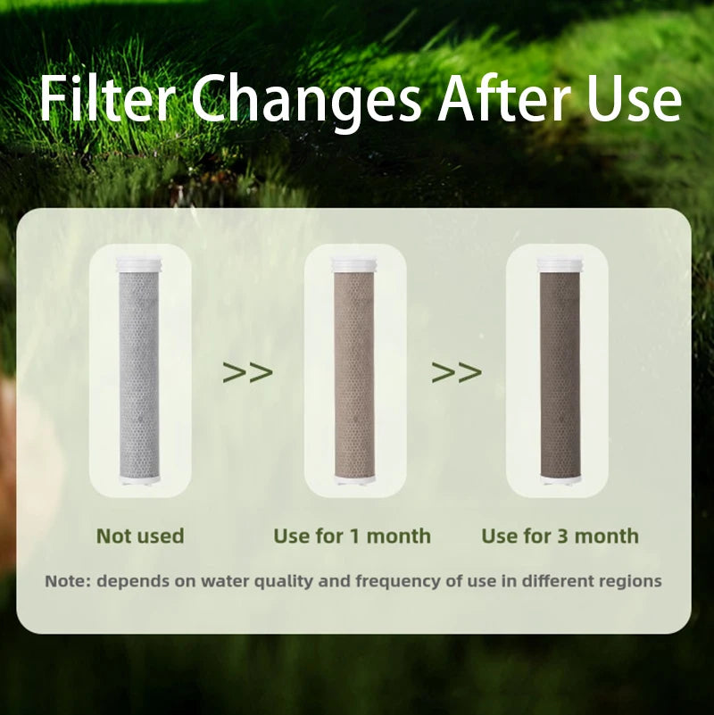 Kifar™ SpaFlow 🚿 | Die Schönheitsdusche 💧 – Sauberes Wasser, dreifache Filtration für strahlende Haut und seidiges Haar ♻️