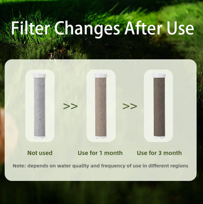 Kifar™ SpaFlow 🚿 | Die Schönheitsdusche 💧 – Sauberes Wasser, dreifache Filtration für strahlende Haut und seidiges Haar ♻️