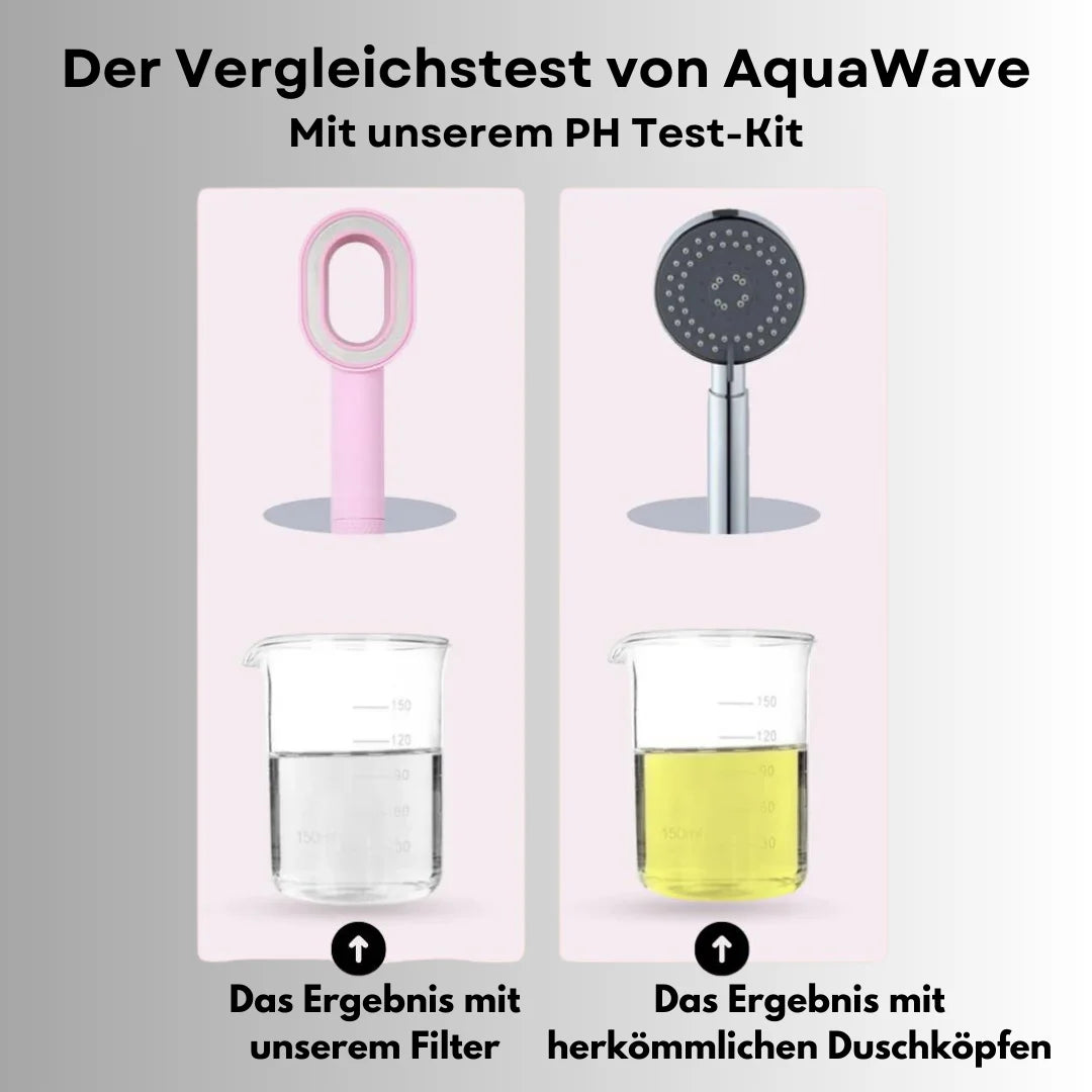 Kifar™ SpaFlow 🚿 | The Beauty Shower 💧 – Clean Water, Triple Filtration for Glowing Skin & Silky Hair ♻️