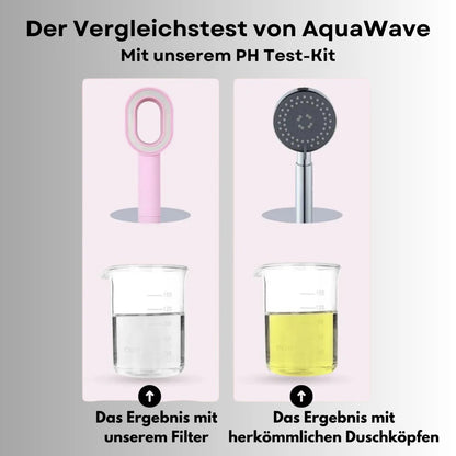 Kifar™ SpaFlow 🚿 | The Beauty Shower 💧 – Clean Water, Triple Filtration for Glowing Skin & Silky Hair ♻️