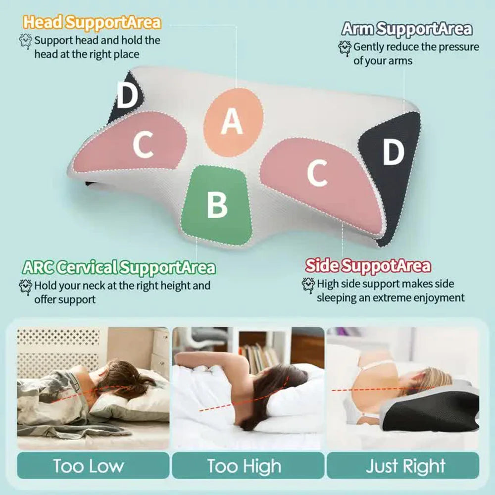 💤 Derila Ergo™ Memory Foam Cervical Pillow – 2-in-1 Ergonomic Neck Support for All Sleepers