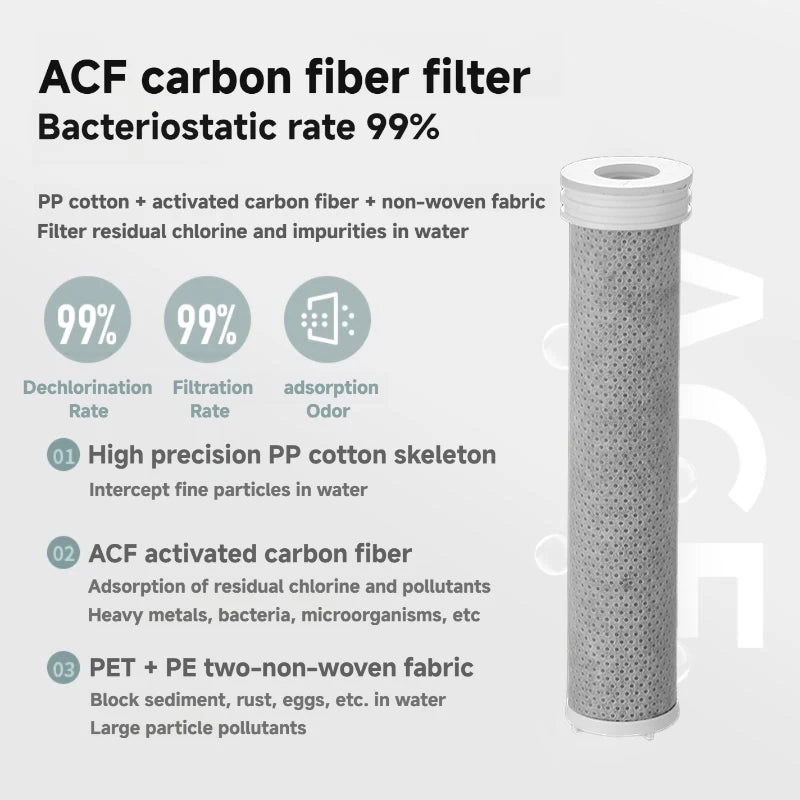 Kifar™ SpaFlow 🚿 | Die Schönheitsdusche 💧 – Sauberes Wasser, dreifache Filtration für strahlende Haut und seidiges Haar ♻️