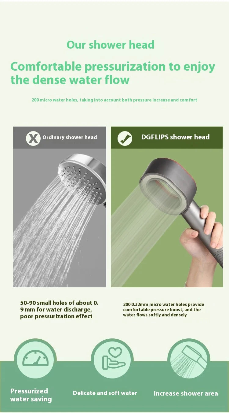 Kifar™ SpaFlow 🚿 | The Beauty Shower 💧 – Clean Water, Triple Filtration for Glowing Skin & Silky Hair ♻️