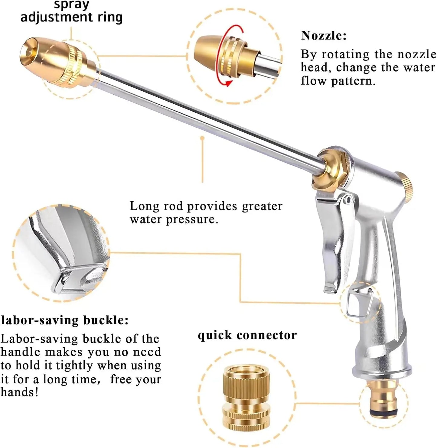 Heavy Duty Brass™ – Adjustable High-Pressure Hose Nozzle for Car Washing, Pet Shower & Garden Use