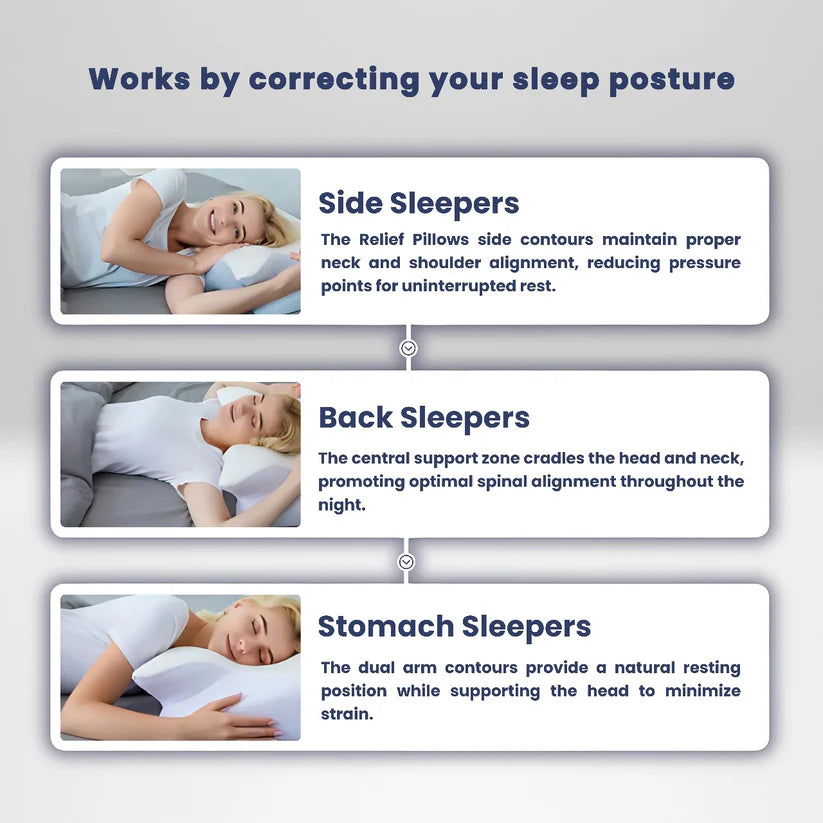 💤 Derila Ergo™ Memory Foam Cervical Pillow – 2-in-1 Ergonomic Neck Support for All Sleepers
